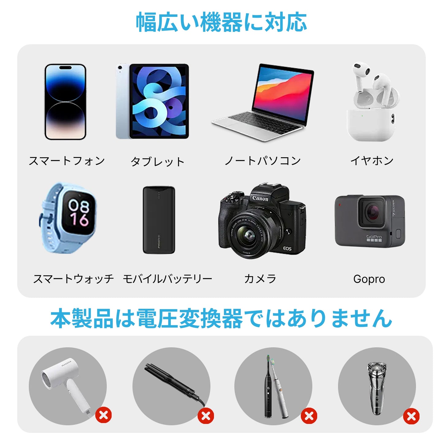 Gitryin 5-in-1 伸縮式トラベル充電器