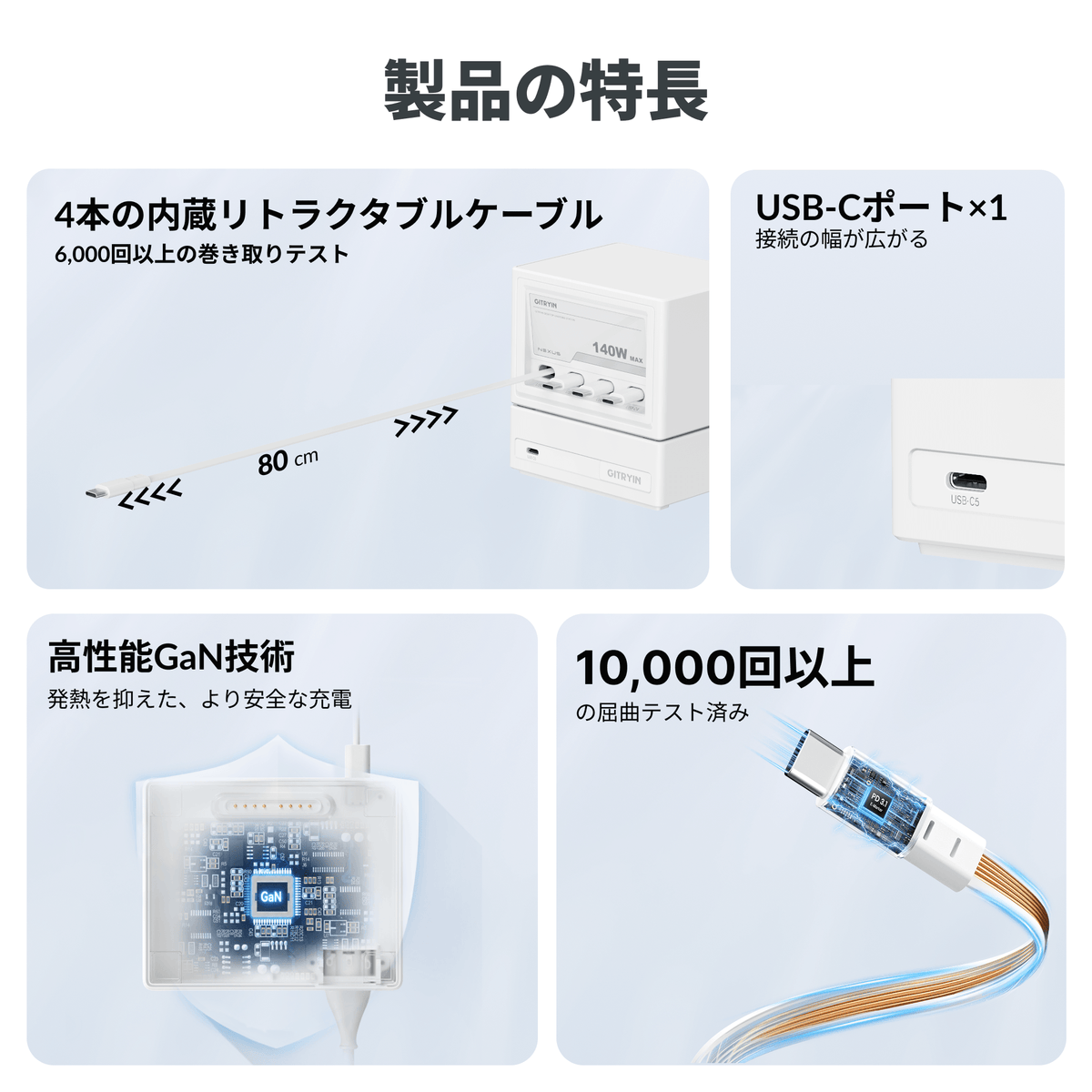 Gitryin 140W Nexus 充電ステーション