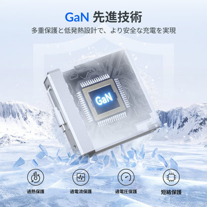 Gitryin 140W巻き取り式USB-C充電器