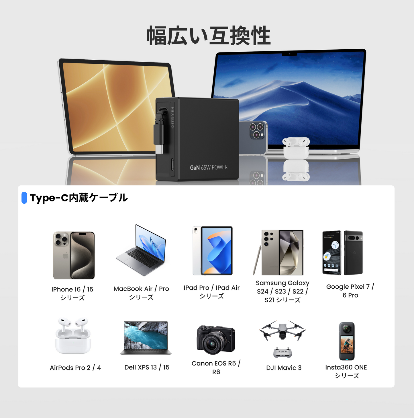Gitryin 3C対応 65W 高速伸縮式充電器